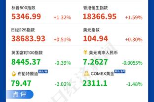 你怎么选？世体排欧洲杯小组赛最佳阵：西班牙3将入选 坎特在列